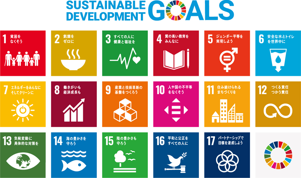 株式会社サン精密 SDGsへの取り組み